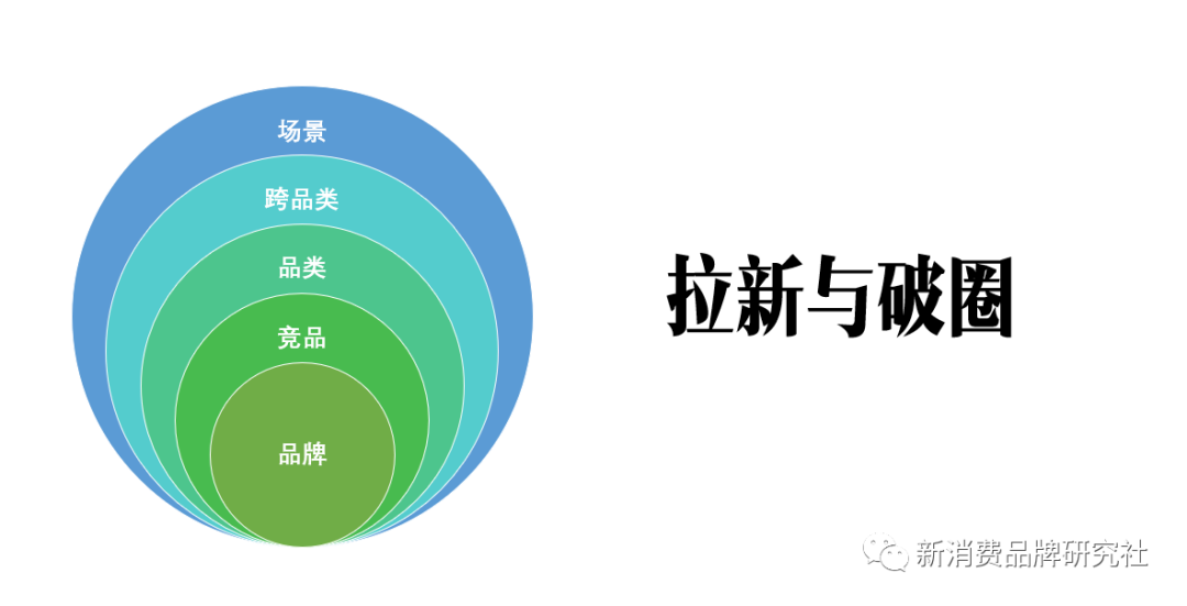 产品经理，产品经理网站